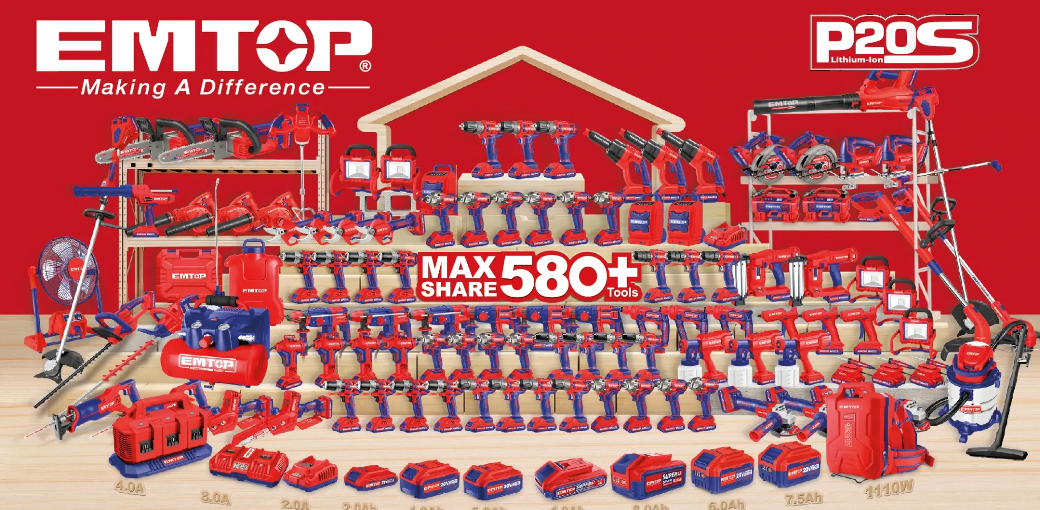 Linha completa de ferramentas EMTOP P20S